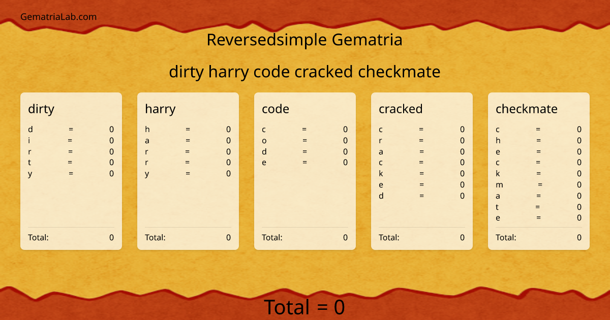 dirty harry code cracked checkmate in reversedsimple Gematria